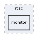 /home/kali/rc/tools/include/rcsc/monitor