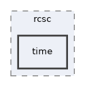 /home/kali/rc/tools/include/rcsc/time
